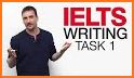 IELTS Writing related image