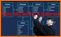 Database Modeler Pro related image
