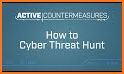 Threat Hunter related image