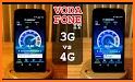 SpeedTest - Internet Speed Test for 3G, 4G & WiFi related image