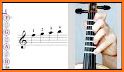 Violin Fingerboard Quiz related image