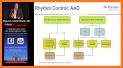 Atrial Fibrillation Risk - Stroke, TIA, Embolism related image