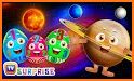 Kids Solar System - Children's learn planets related image