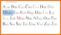 ABC Djeca  - learn Bosnian language related image