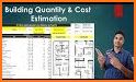 Civil Rate Analysis - Construction Cost Estimation related image