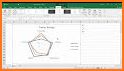Chart Maker Pro: Radar Chart related image
