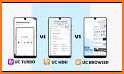 UI Browser - Fast Downloader for UC Browser related image