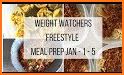 Weight Watchers Meals related image