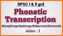 English Grammar & Phonetics related image