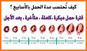 حاسبة الحمل ومتابعة الحمل - Mammy.app related image