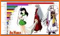 InuYasha character quiz related image