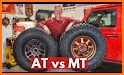 Mud and Tires related image