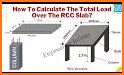 Building calculations related image