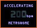 Modern Metronome related image