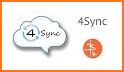 4Sync related image