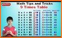 Math Quick Tables! related image