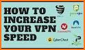 Vpn So Fast related image