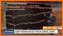 S&P Stocks Ratings & Charts related image