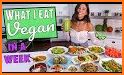 Vegetable Recipes - Healthy and Easy Vegan Dishes related image