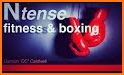 Shadowboxing - Punches & Combinations related image