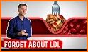 LDL Cholesterol Calculator related image