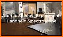 SpectraExp related image