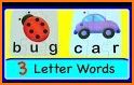 Sightwords Flashcards for Kids related image