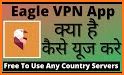 Eagle VPN:Unlimited Fast Proxy related image