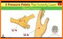 Hypertension Hi blood pressure related image