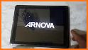 ARNOVA related image