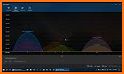 WiFi Analyzer Pro(No Ads) - WiFi Test & WiFi Scan related image