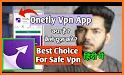 Onefly VPN related image