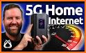 5G Speed Test – Internet Speed Testing related image