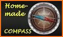 Direction Compass - Magnetic Compass. related image