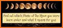 Moon Phases - Moon Calendar related image