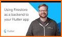 Flutter app for WordPress post related image