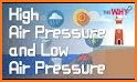 Air Pressure related image