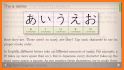 Human Japanese Intermediate related image