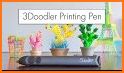 3Doodler related image