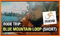 Trip Loop related image