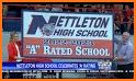 Nettleton School District, MS related image