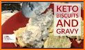 Secret Recipes of Keto Biscuits and Gravy related image