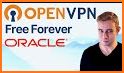 FastVPN: Unlimited Vpn Server related image