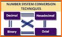 Number System Converter related image