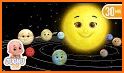 Kids Solar System - Learn Planets related image