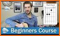 Guitar Chords Guide - Guitar Chords For Beginners related image