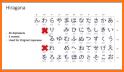 Learn Japanese with Tako - Hiragana Katakana Kanji related image