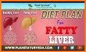 Fatty Liver Diet related image