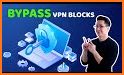 Ѕhоora VPN - Unblock Site VPN related image