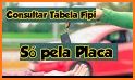 Tabela de Preços: Placa FIPE related image